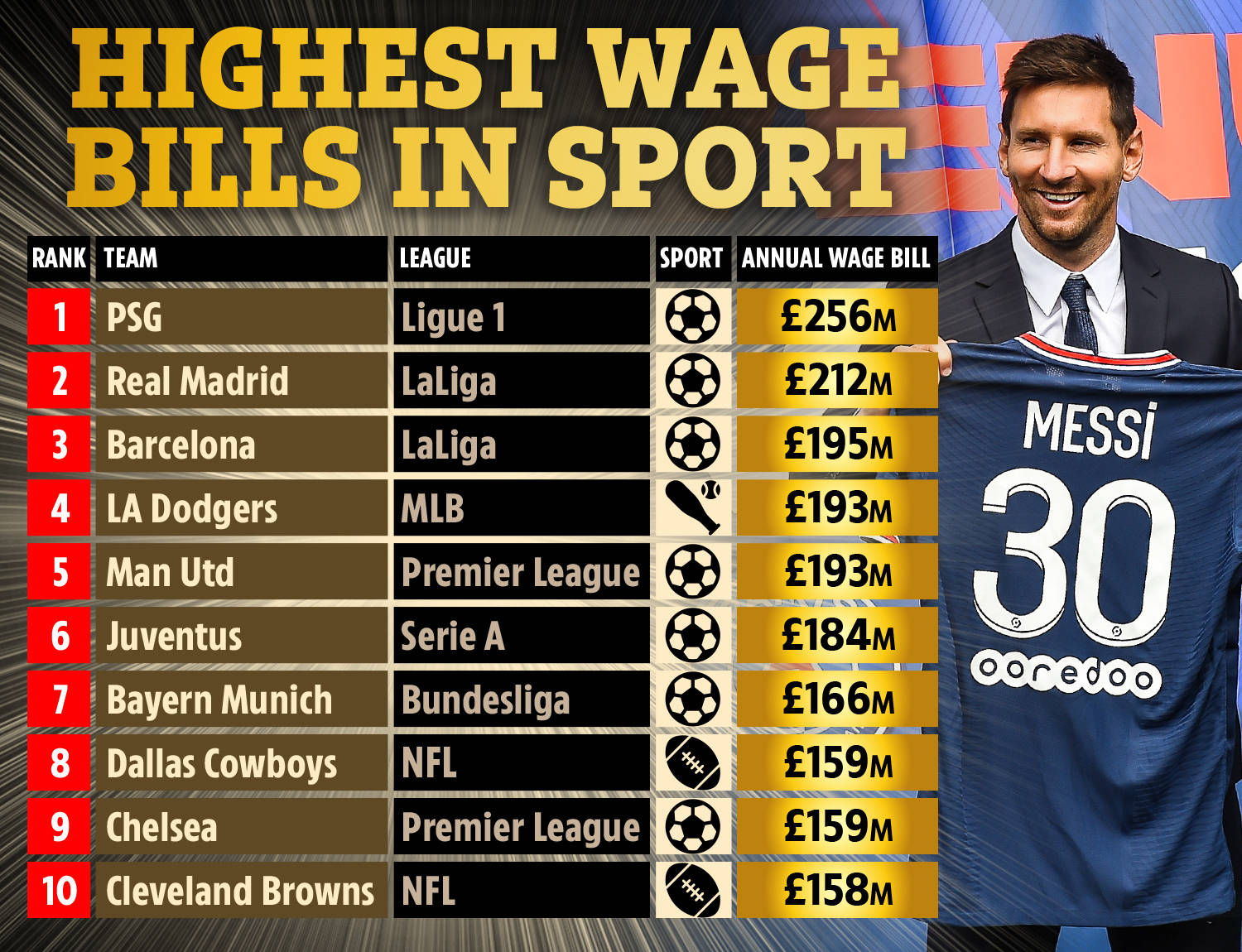 飞约基奇 飞约基奇